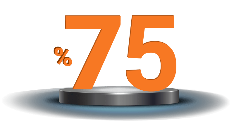 75%